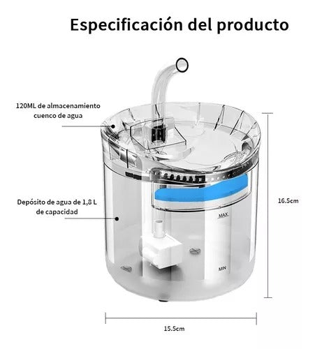 Fuente bebedero para Mascotas