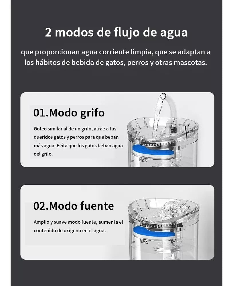Fuente bebedero para Mascotas