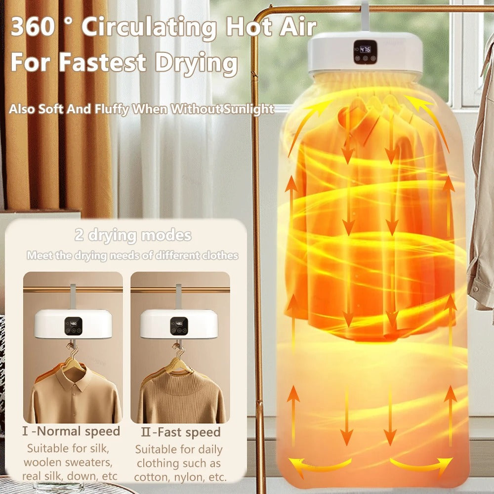 Secador Eléctrico Portátil