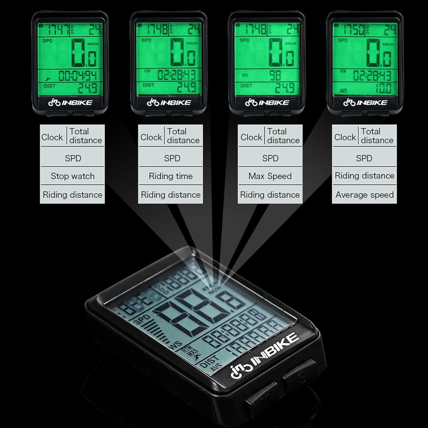 Velocimetro Bicicleta Pantalla LCD